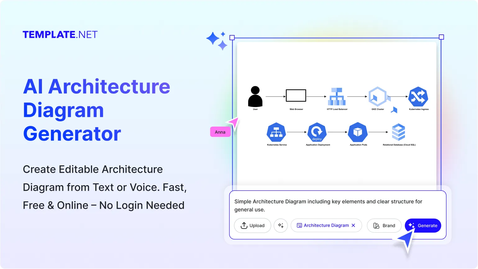 Free AI Architecture Diagram Generator, Free AI Architecture Diagram Maker [ No Signup ]